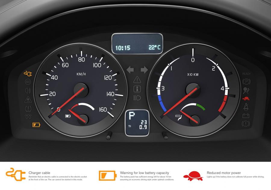  Volvo C30 DRIVe Electric 2011 года  (фото 2 из 37)